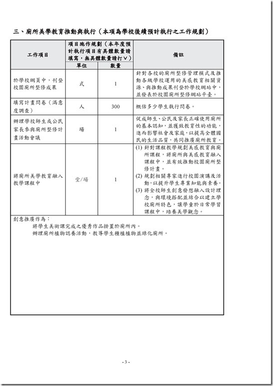 107年廁所整修申請計畫-1.pdf0002