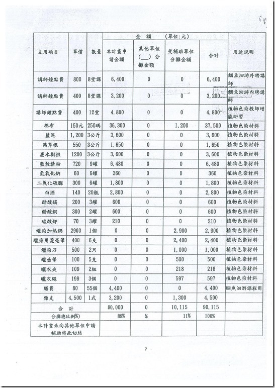20190603043001_108年_魚洄游校內簽呈.pdf0003