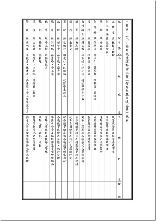 Microsoft Word - 107學年校運會競賽規程0003