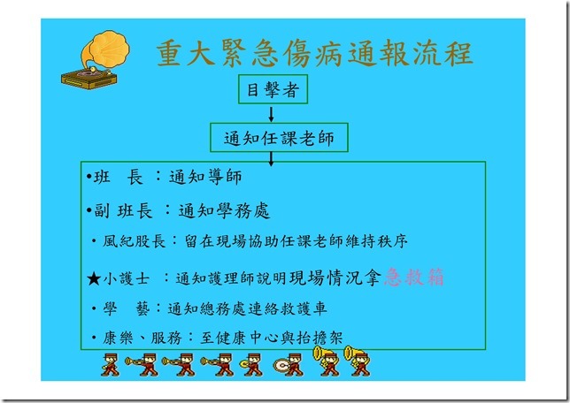 Microsoft PowerPoint - 107.11.21特殊疾病衛教 [相容模式]00012