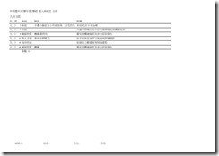 107學年第1學期_個人疾病史_分班-無姓名.xls00027