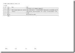 107學年第1學期_個人疾病史_分班-無姓名.xls00032
