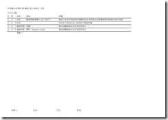 107學年第1學期_個人疾病史_分班-無姓名.xls00036