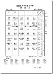107（下）課表.pdf0005