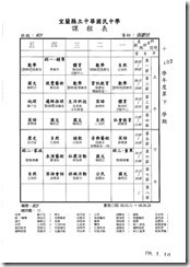 107（下）課表.pdf00016