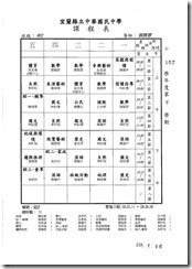 107（下）課表.pdf00025
