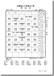 107（下）課表.pdf00031