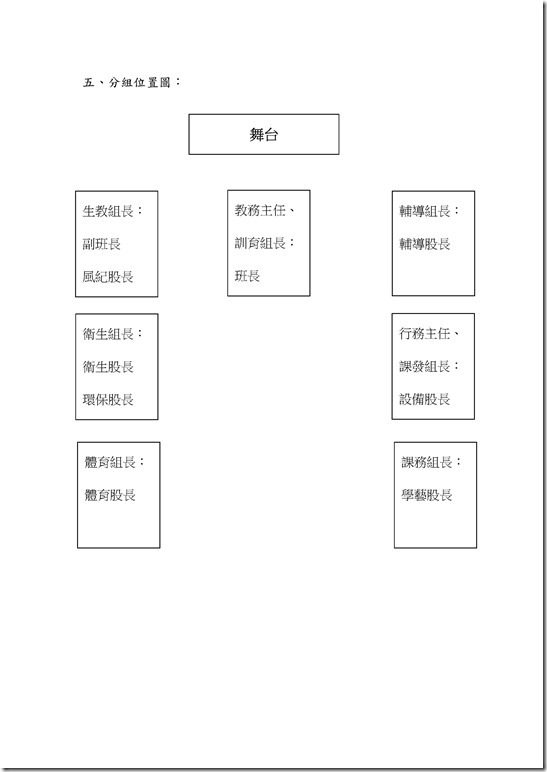 Paperless Printer, Job 260001