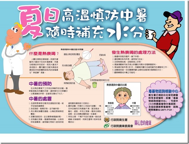預防中暑方法