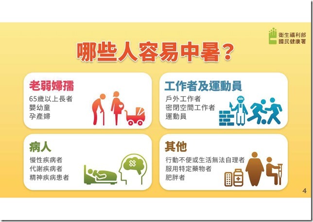 附件6-熱傷害急救5步驟懶人包.pdf0003