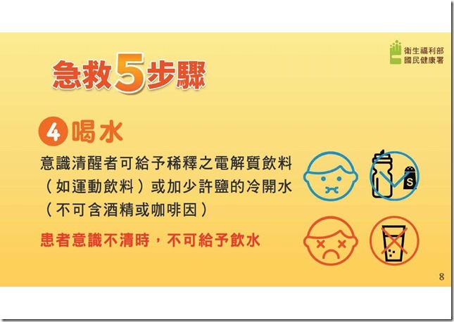 附件6-熱傷害急救5步驟懶人包.pdf0007