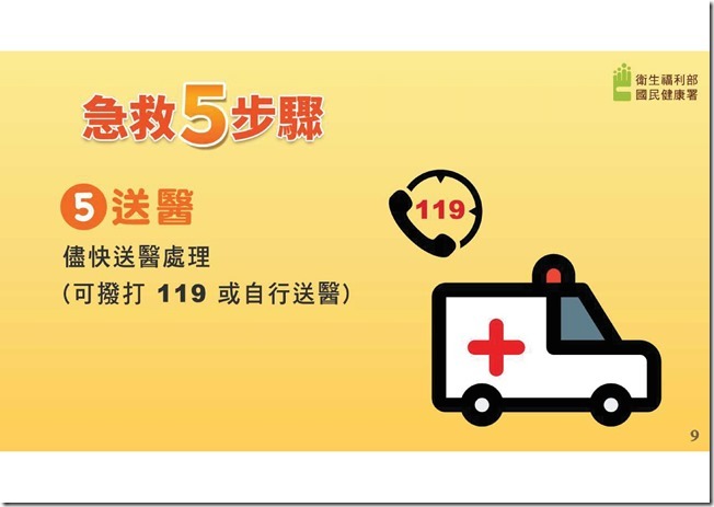 附件6-熱傷害急救5步驟懶人包.pdf0008