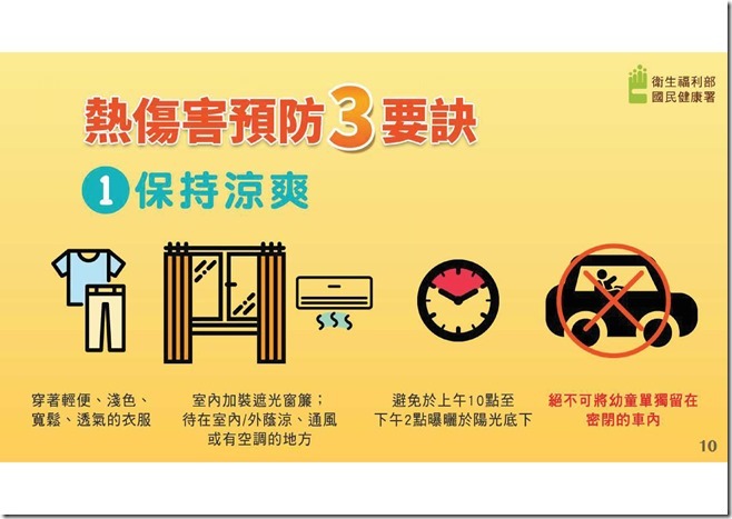 附件6-熱傷害急救5步驟懶人包.pdf0009