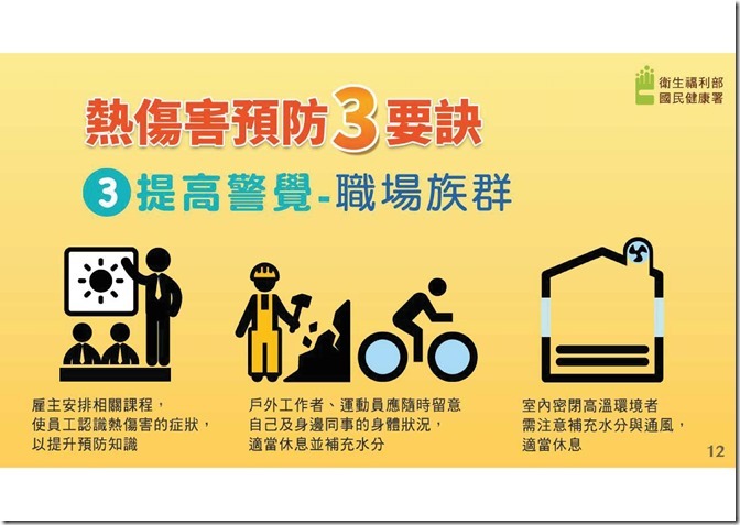 附件6-熱傷害急救5步驟懶人包.pdf00011