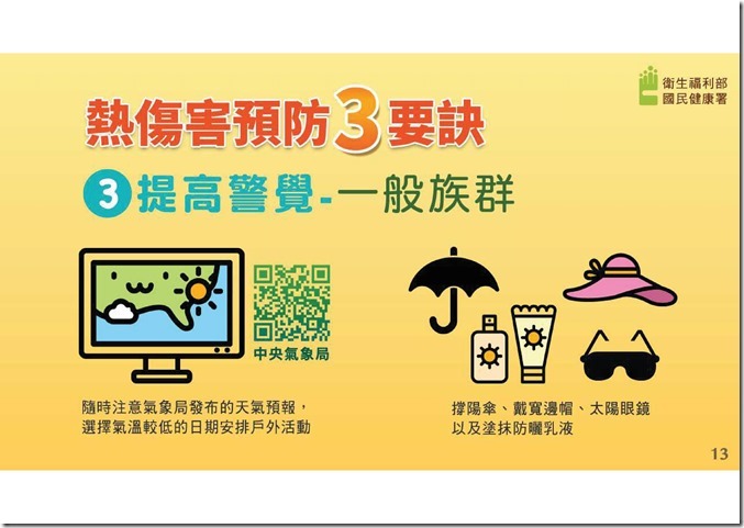 附件6-熱傷害急救5步驟懶人包.pdf00012