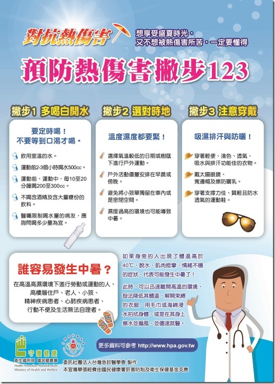 預防熱衰竭步驟