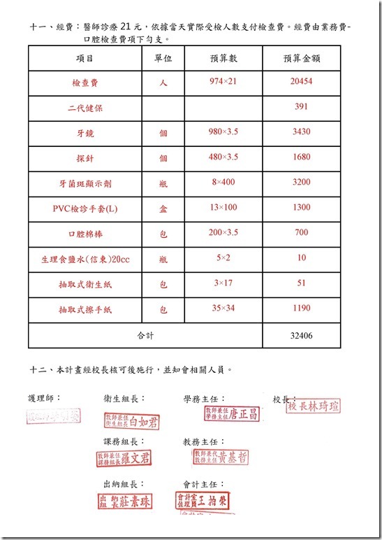 Microsoft Word - 108學年口腔衛生檢查計畫0001