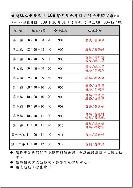 Microsoft Word - 108學年口腔衛生檢查計畫0004