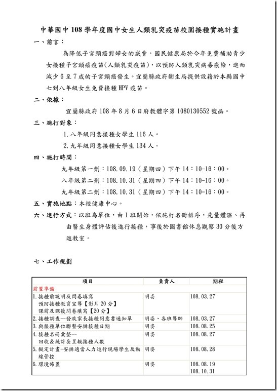 Microsoft Word - 中華國中108學年度國中女生人類乳突疫苗校園接種實施辦法108.8.27修