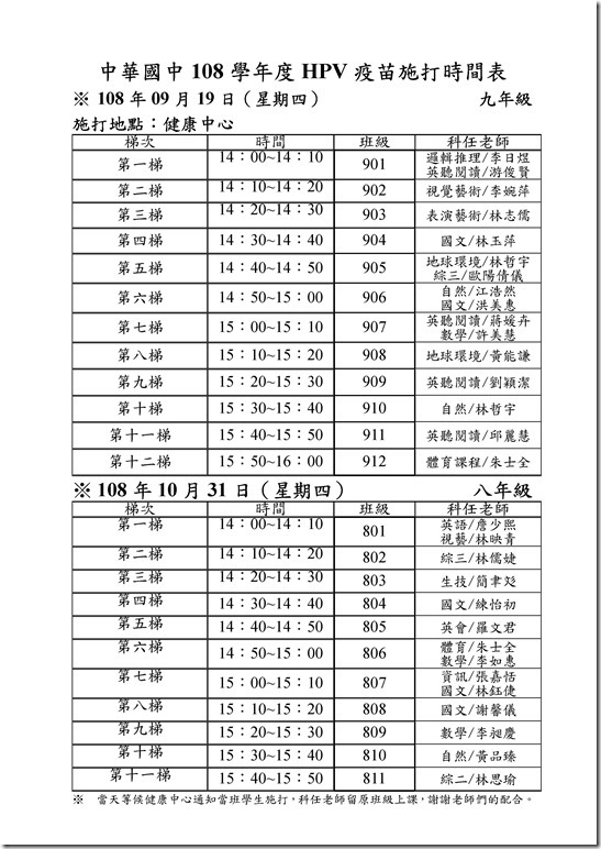 Microsoft Word - 中華國中108學年度國中女生人類乳突疫苗校園接種實施辦法108.8.27修0002