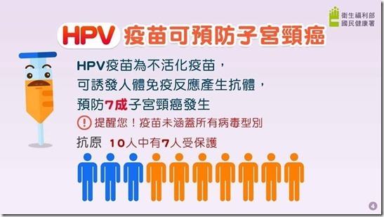 108.9.19九年級HPV第一次施打_191024_0016