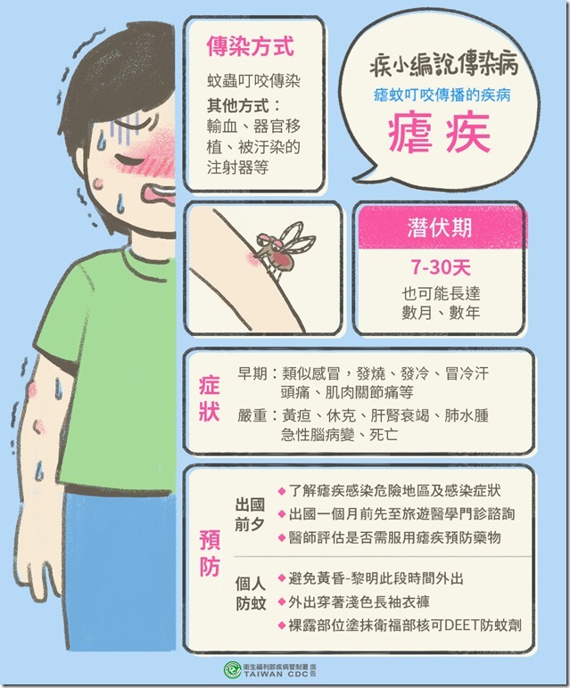 瘧疾衛教宣導 -1