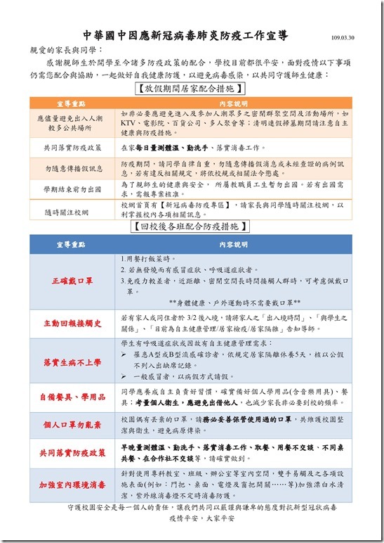 中華國中防疫升級宣導版1090331.pdf