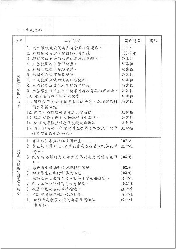 DOC140424-001 - 3