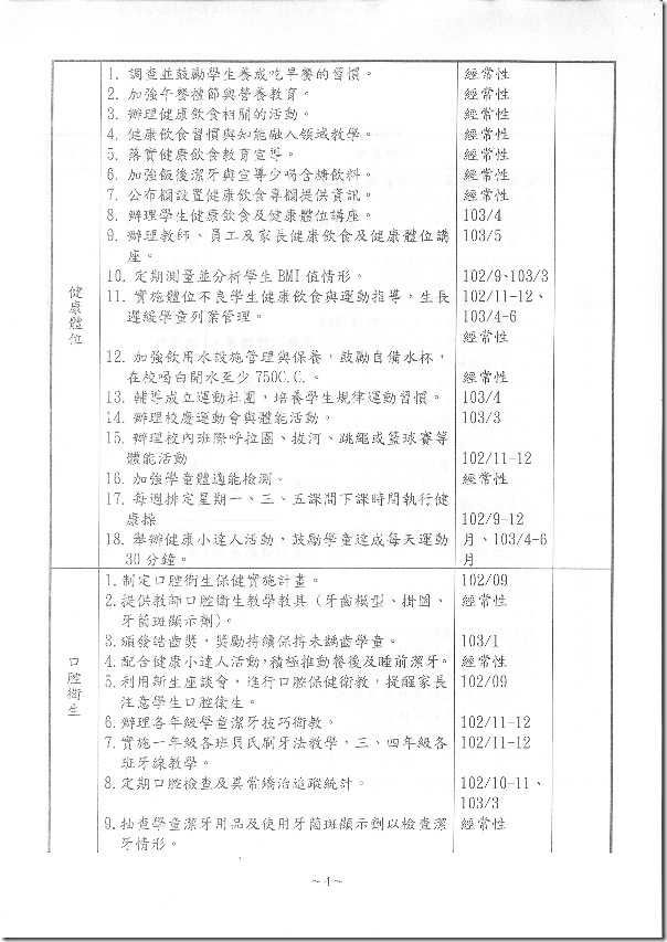 DOC140424-001 - 4