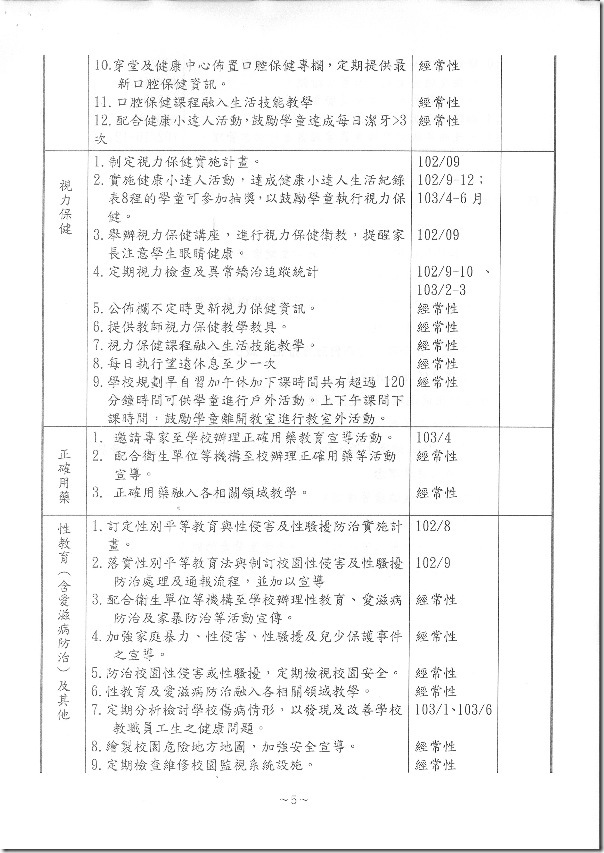 DOC140424-001 - 5