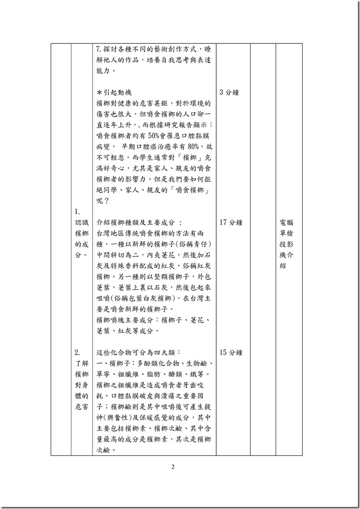 Microsoft Word - 檳榔防治教學教案 _1_.docx0001