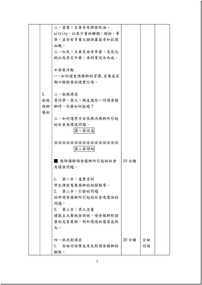 Microsoft Word - 檳榔防治教學教案 _1_.docx0002