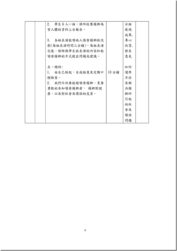 Microsoft Word - 檳榔防治教學教案 _1_.docx0003