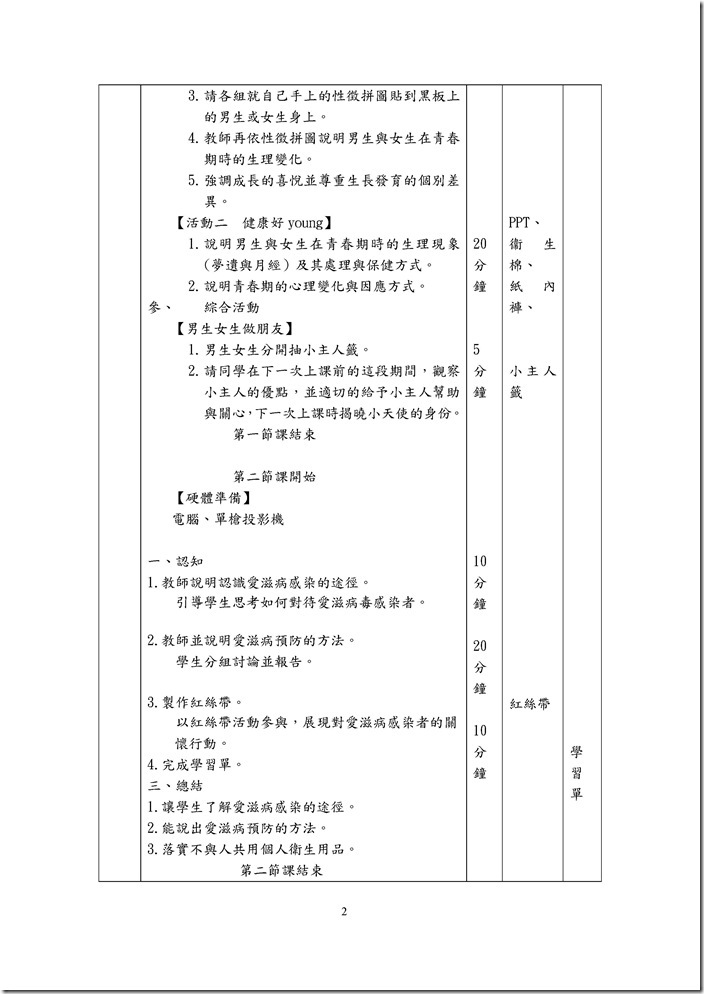 Microsoft Word - 性教育愛滋防治教學教案 _1_.docx0001