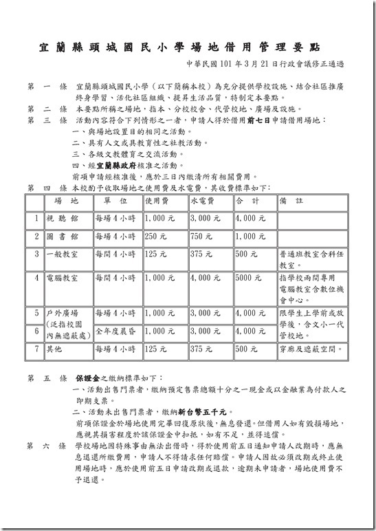 場地借用管理要點 101.3.21[1].pdf