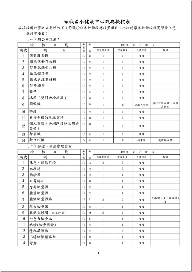 Microsoft Word - 健康中心設備標準現況調查表.doc