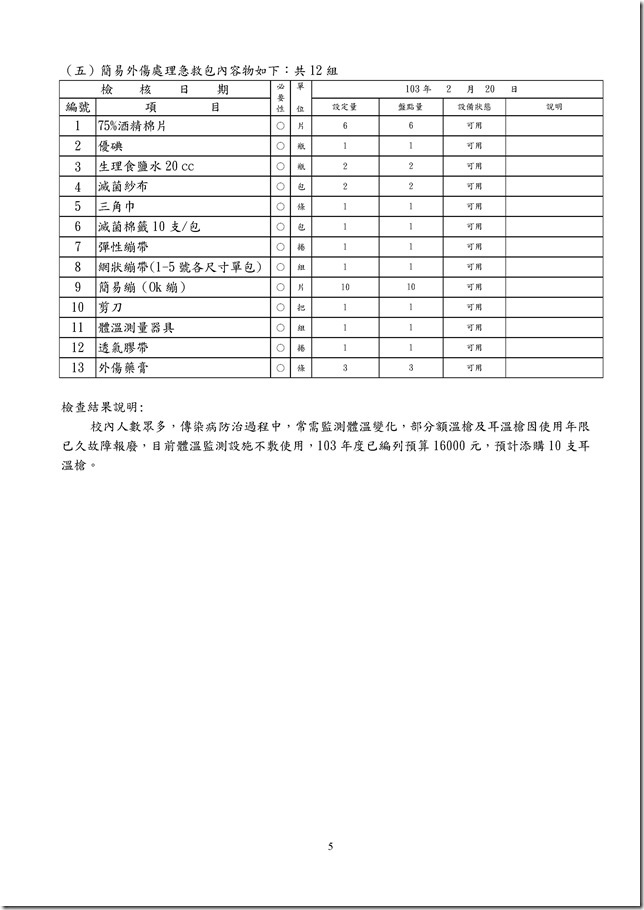 Microsoft Word - 健康中心設備標準現況調查表.doc0004