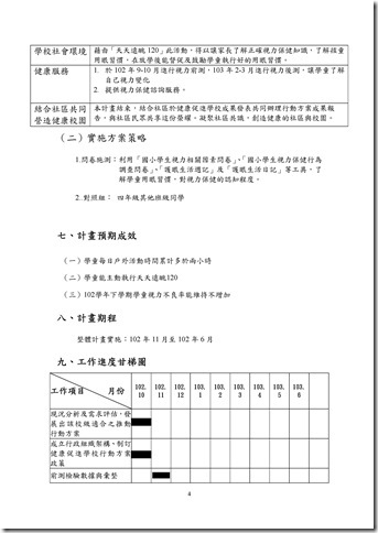 Microsoft Word - 102學年度健康促進學校行動研究計畫-遠眺120.doc0003