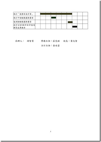 Microsoft Word - 102學年度健康促進學校行動研究計畫-遠眺120.doc0004