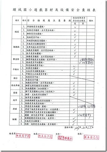 10207~10304遊戲器材安全查核表.pdf0001