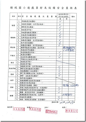 10207~10304遊戲器材安全查核表.pdf0002