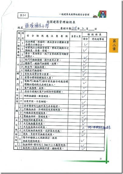 DOC150303