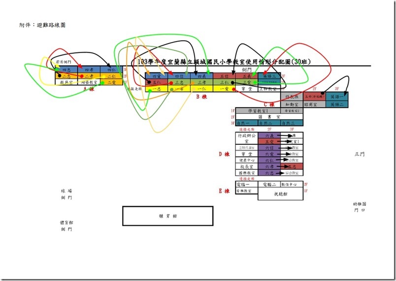 頭城國小海嘯避難路線圖