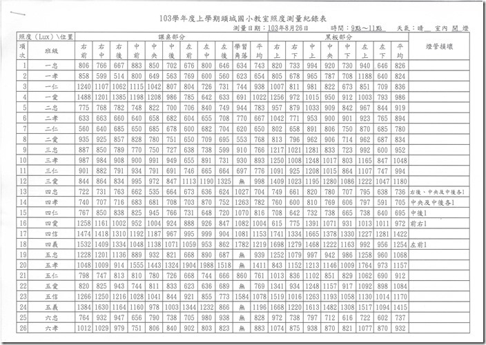 DOC150427-20150427100220.pdf