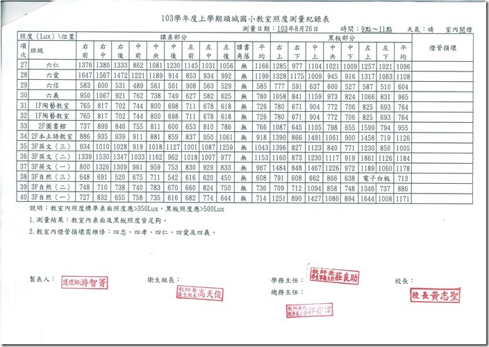 DOC150427-20150427100220.pdf0001