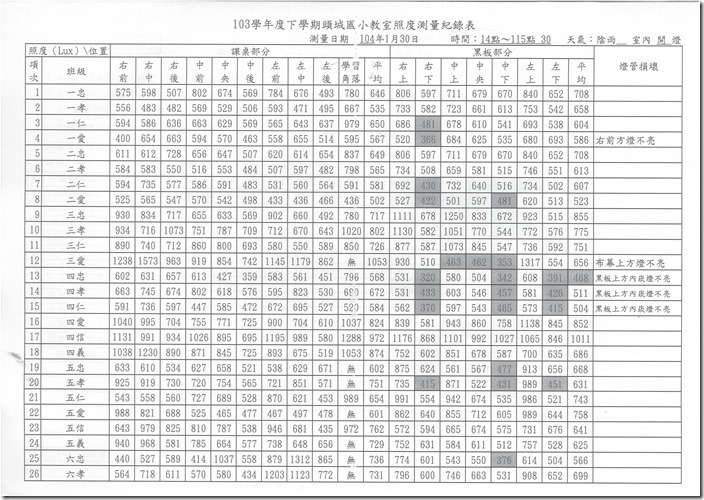 DOC150427-20150427100220.pdf0004