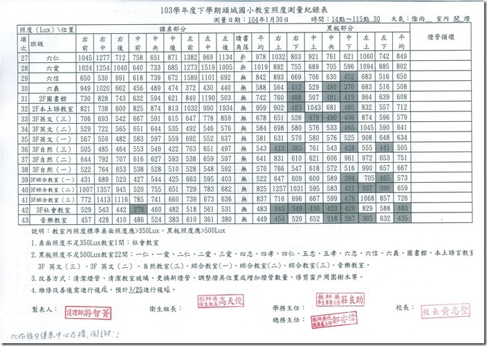 DOC150427-20150427100220.pdf0005