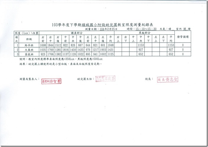 DOC150427-20150427100220.pdf0002