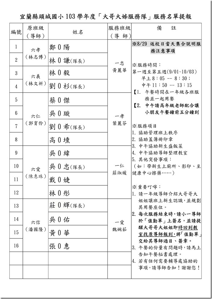 Microsoft Word - 103大哥哥大姐姐服務隊名單及注意事項-修改.doc
