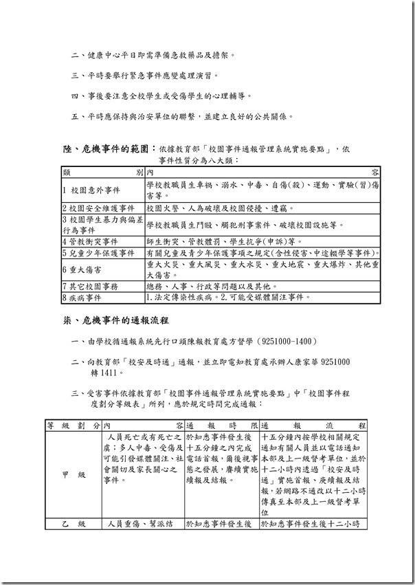 Microsoft Word - 103年度緊急事件處理辦法.doc0003